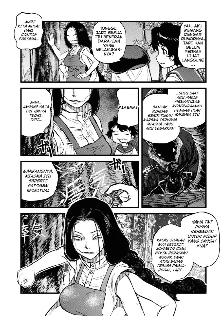 Chapter 6 - halaman 13