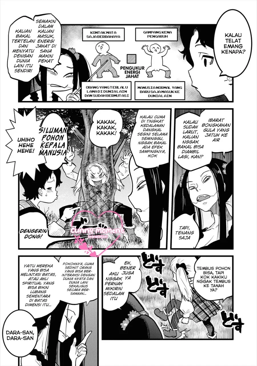 Chapter 8 - halaman 12