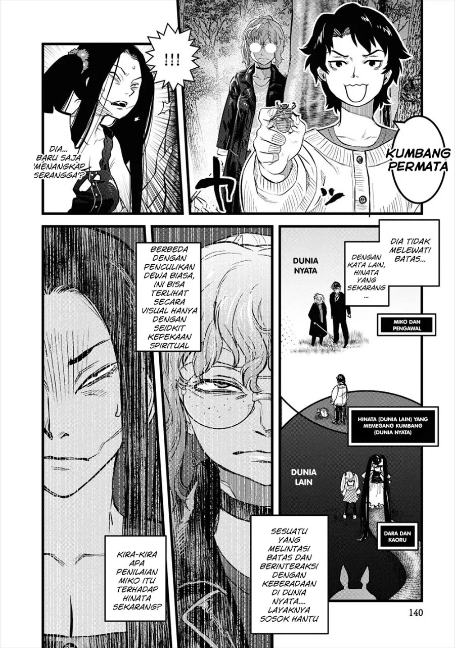 Chapter 8 - halaman 13