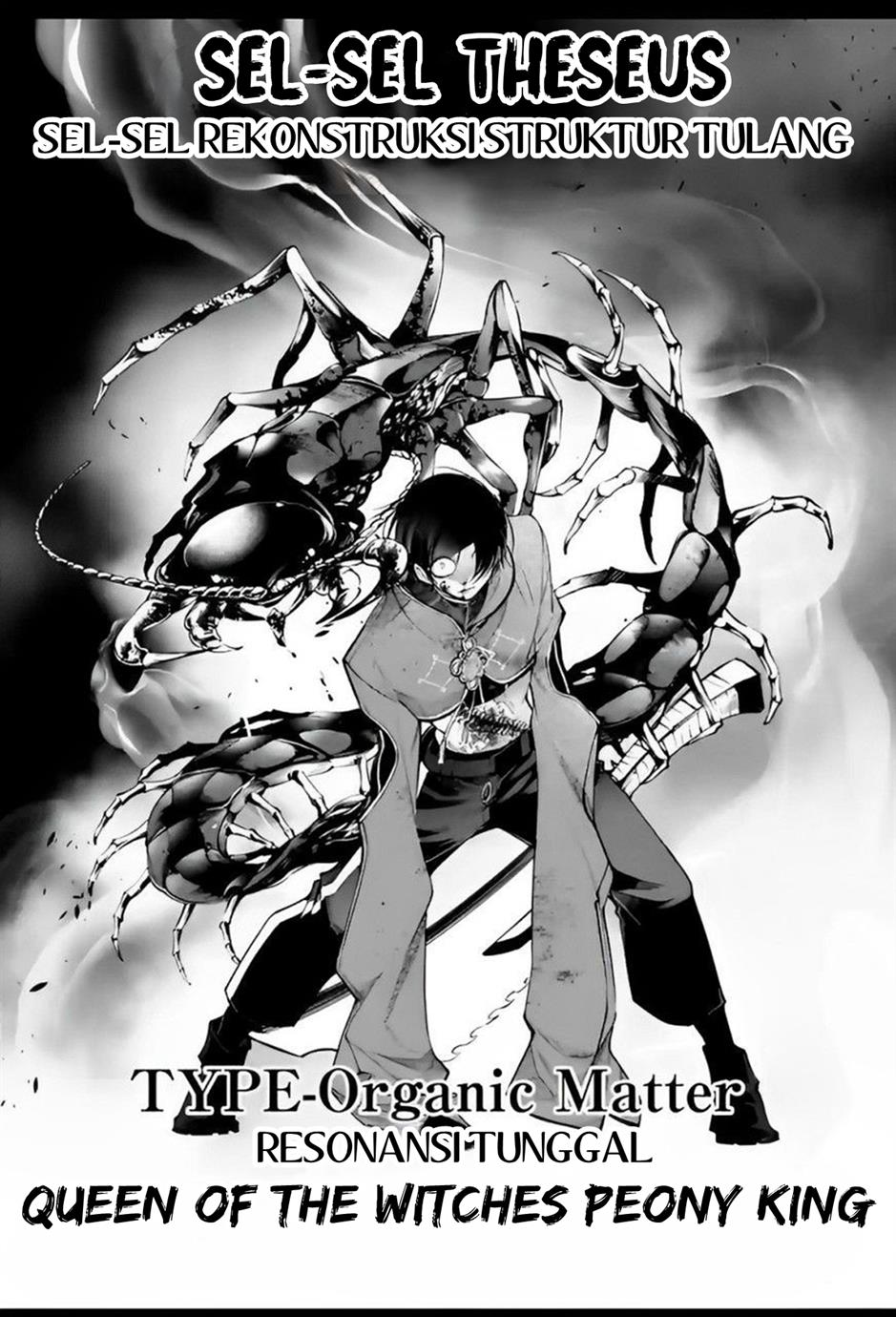 Chapter 7 - halaman 15