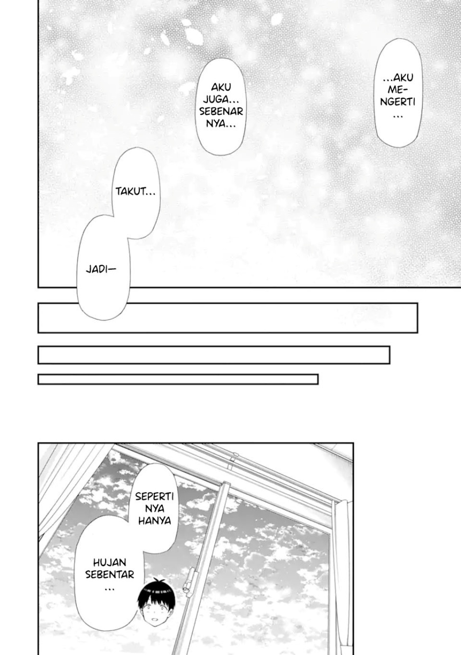Chapter 6 - halaman 35