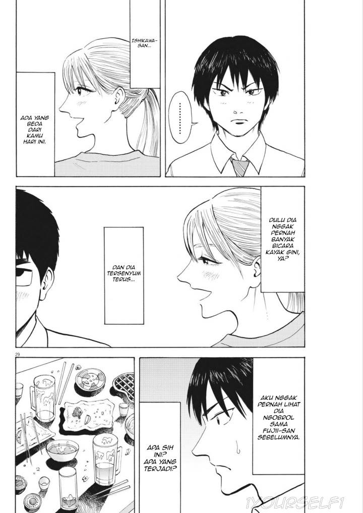 Chapter 3 - halaman 29