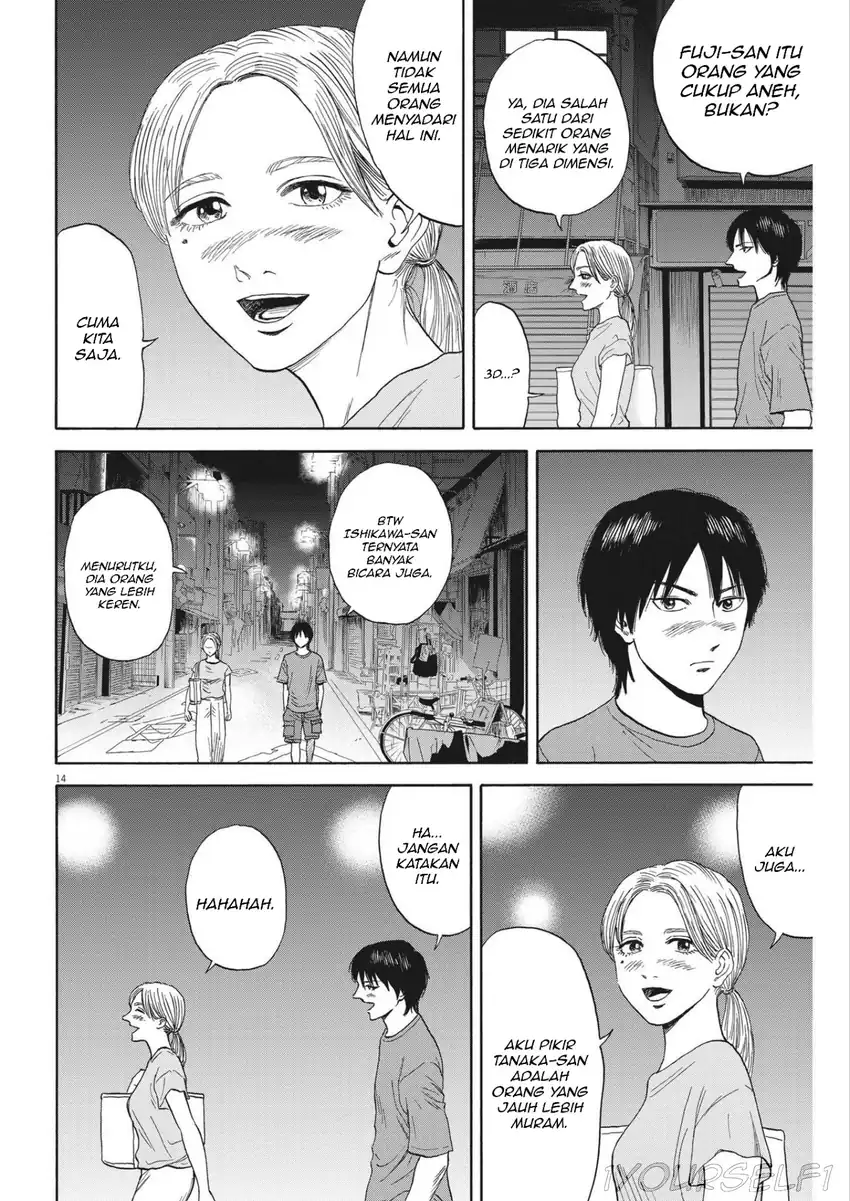 Chapter 7 - halaman 15