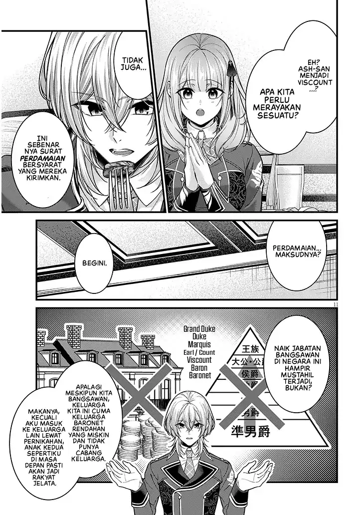 Chapter 6 - halaman 13