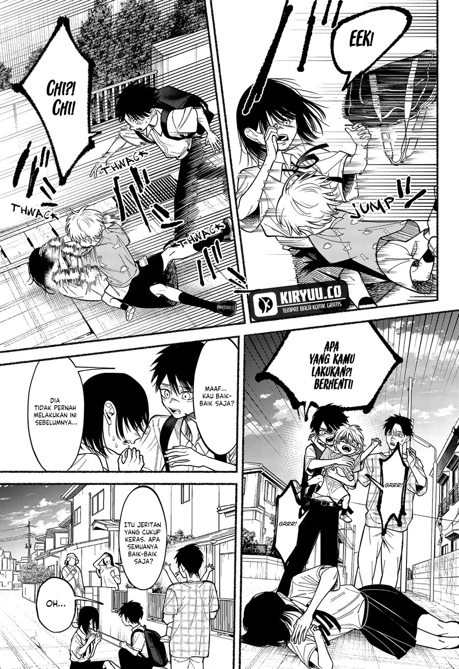 Chapter 6 - halaman 21
