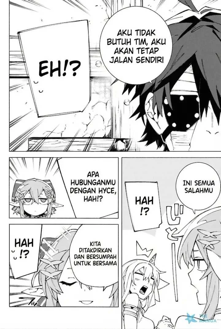 Chapter 10 - halaman 29