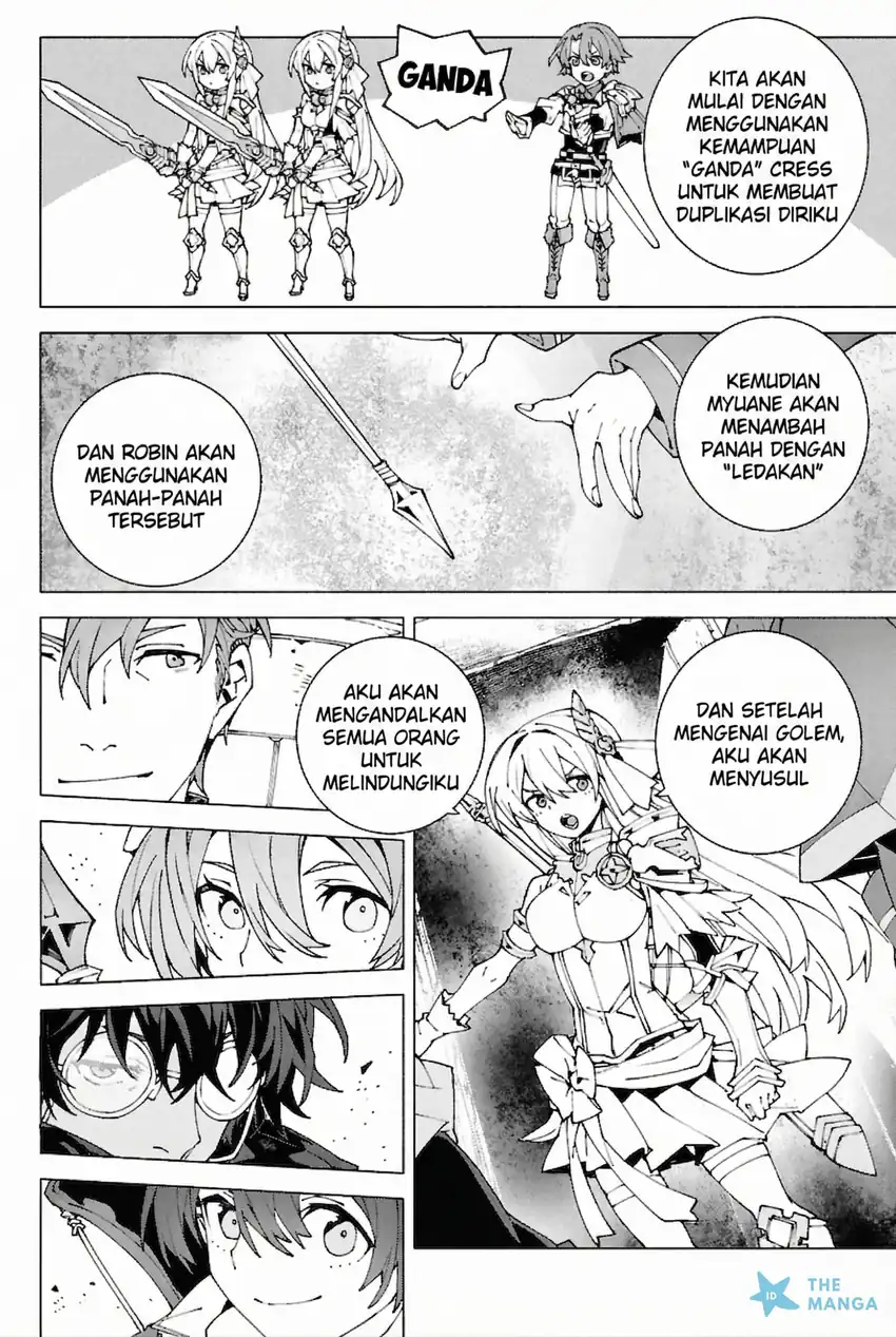 Chapter 6 - halaman 4