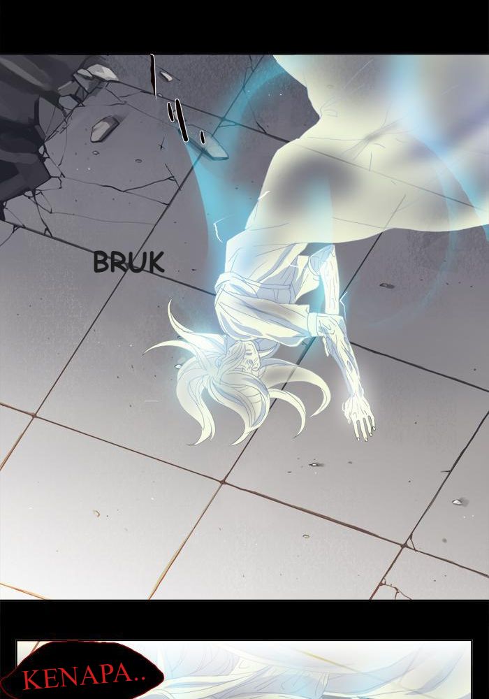 Chapter 7 - halaman 45