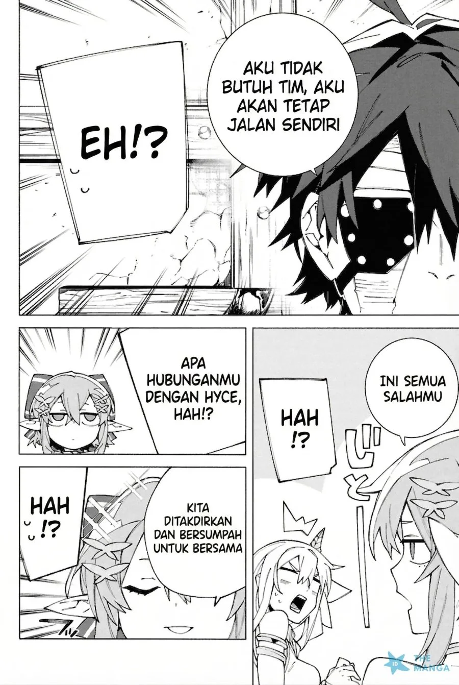 Chapter 10 - halaman 29