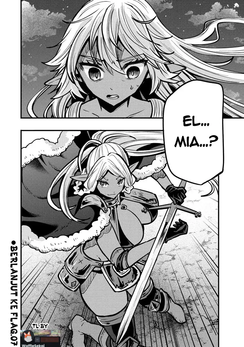 Chapter 6 - halaman 35