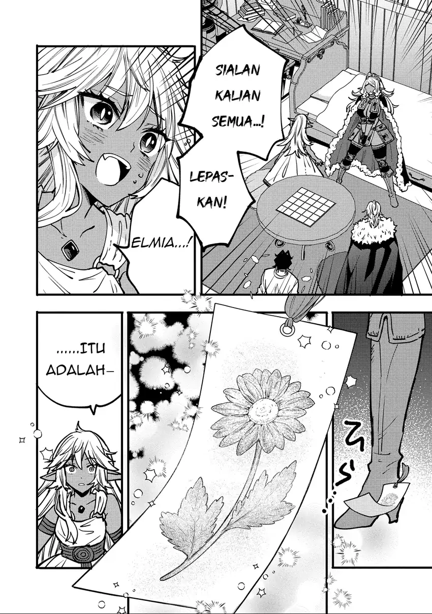 Chapter 7 - halaman 29