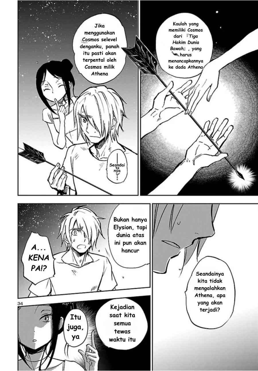 Chapter 2 - halaman 36