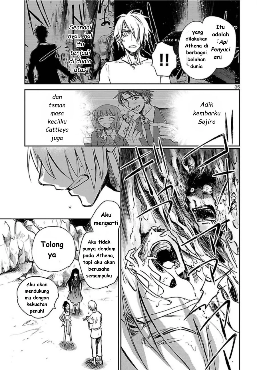 Chapter 2 - halaman 37