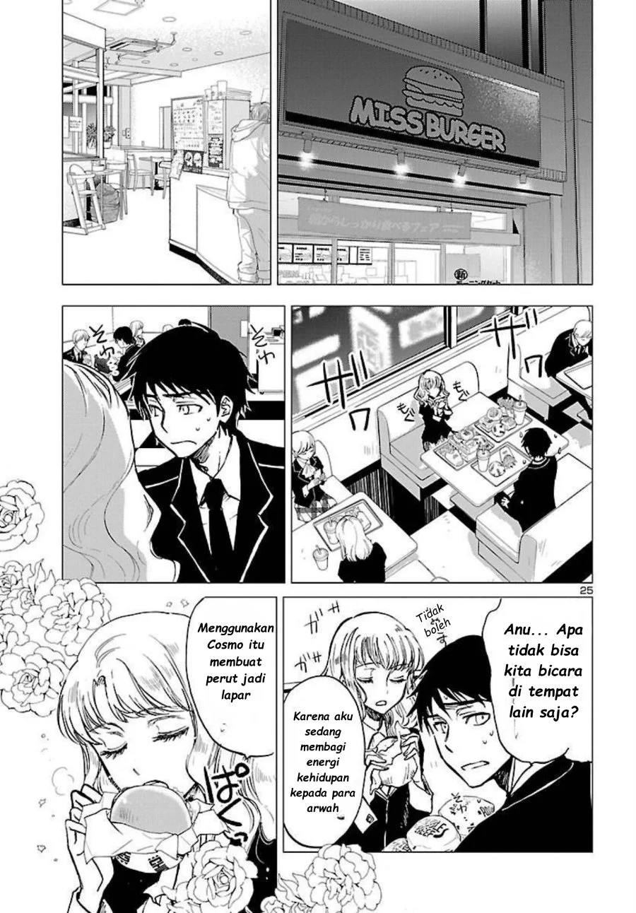 Chapter 4 - halaman 28