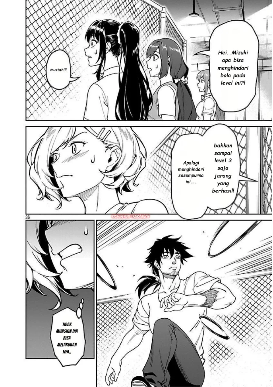Chapter 9 - halaman 37