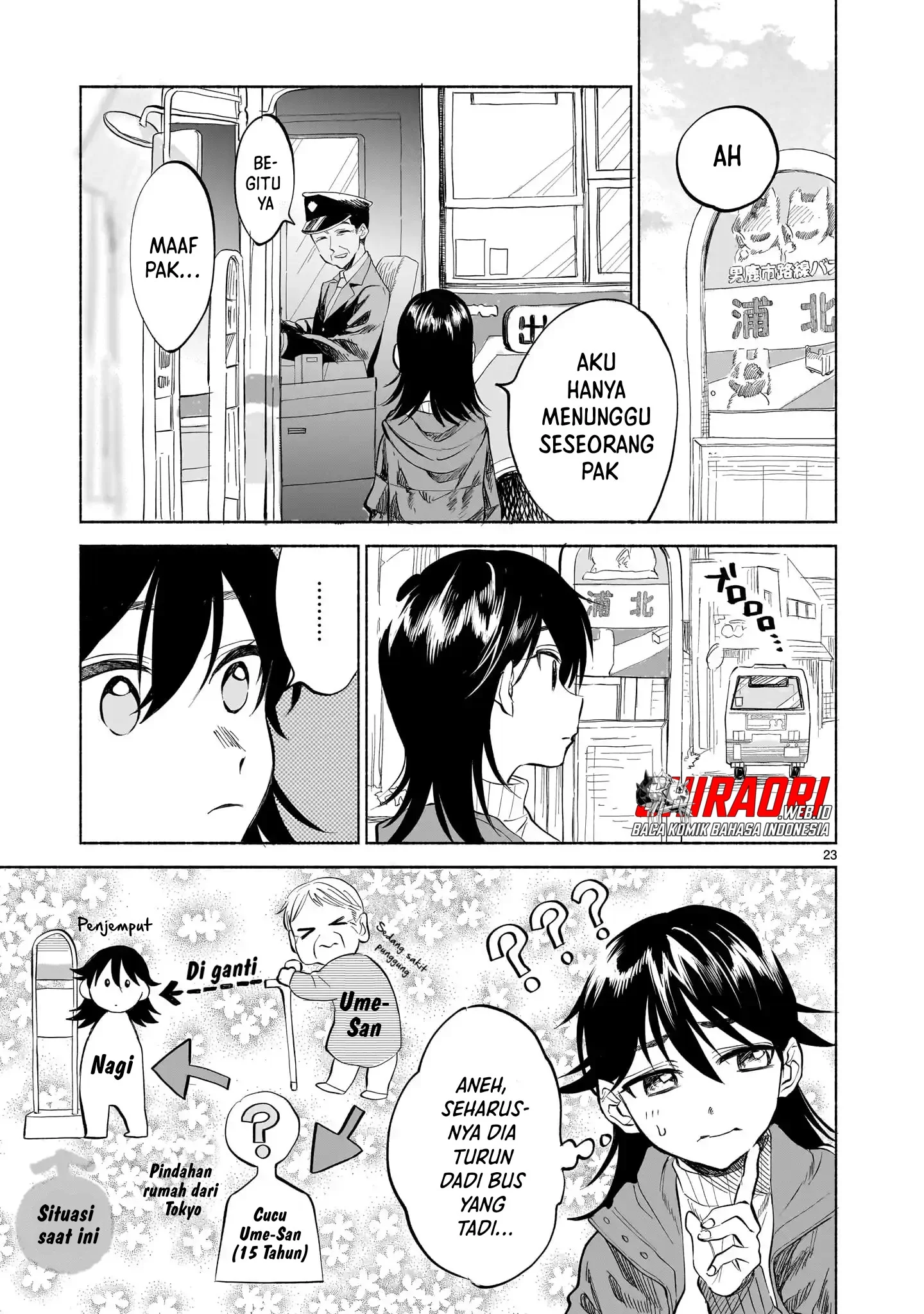 Chapter 1 - halaman 22