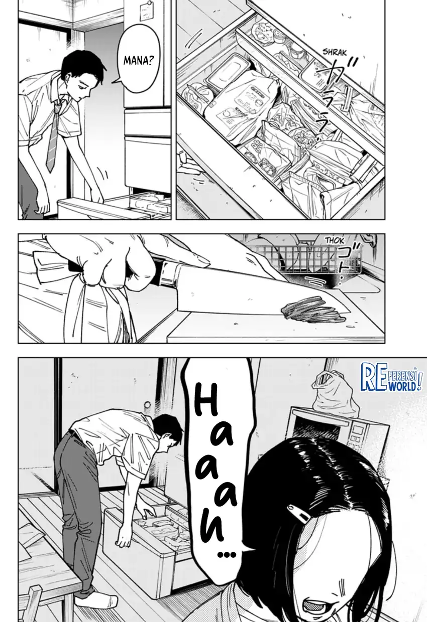 Chapter 6 - halaman 15