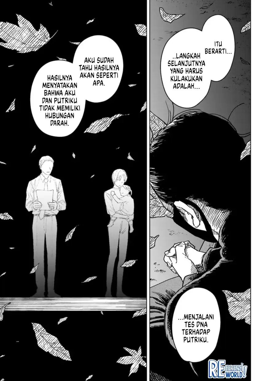 Chapter 8 - halaman 17