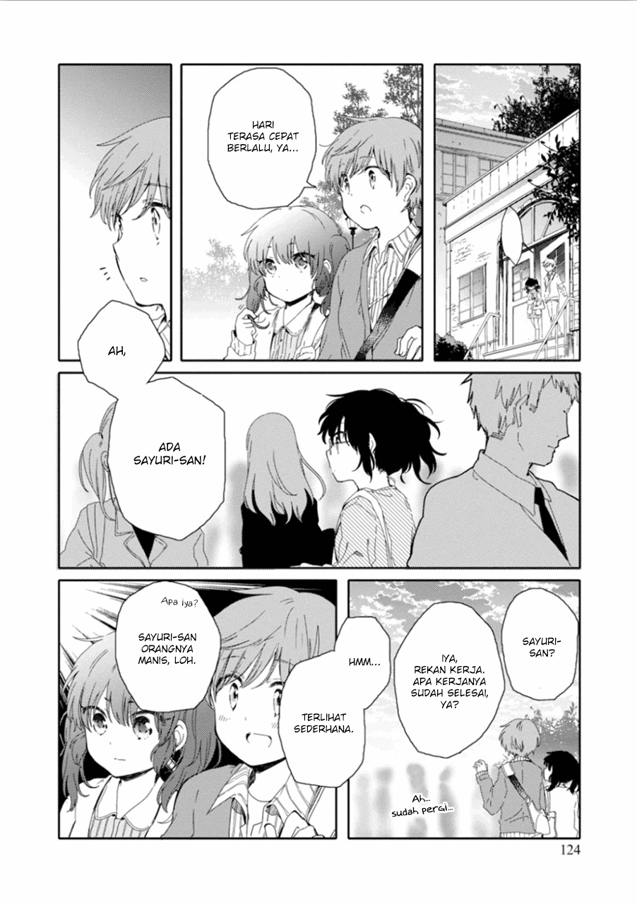 Chapter 10 - halaman 15