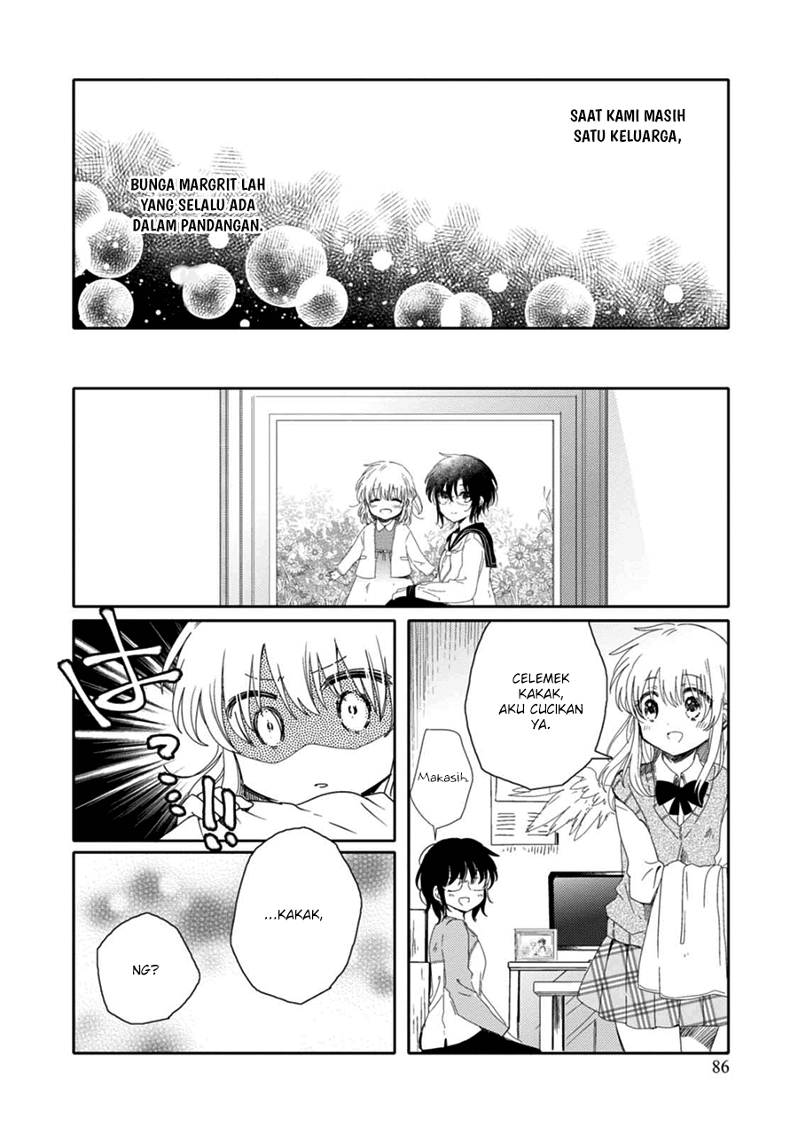 Chapter 14 - halaman 21