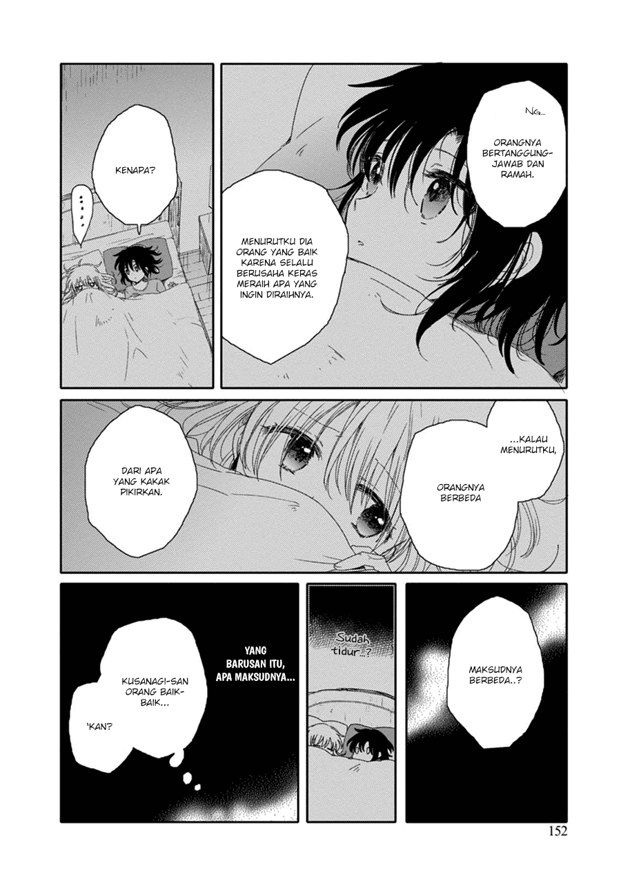 Chapter 16 - halaman 27