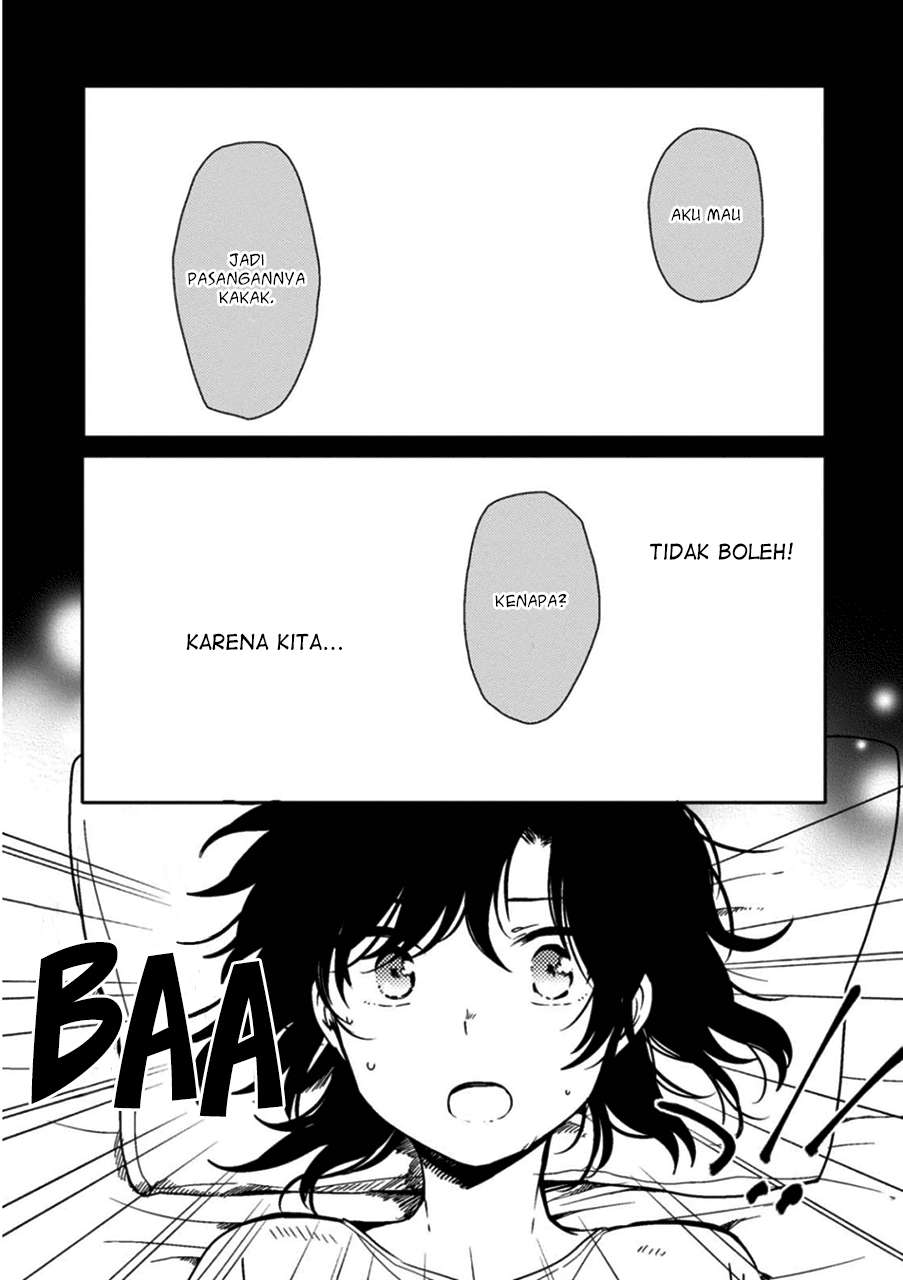 Chapter 2 - halaman 2