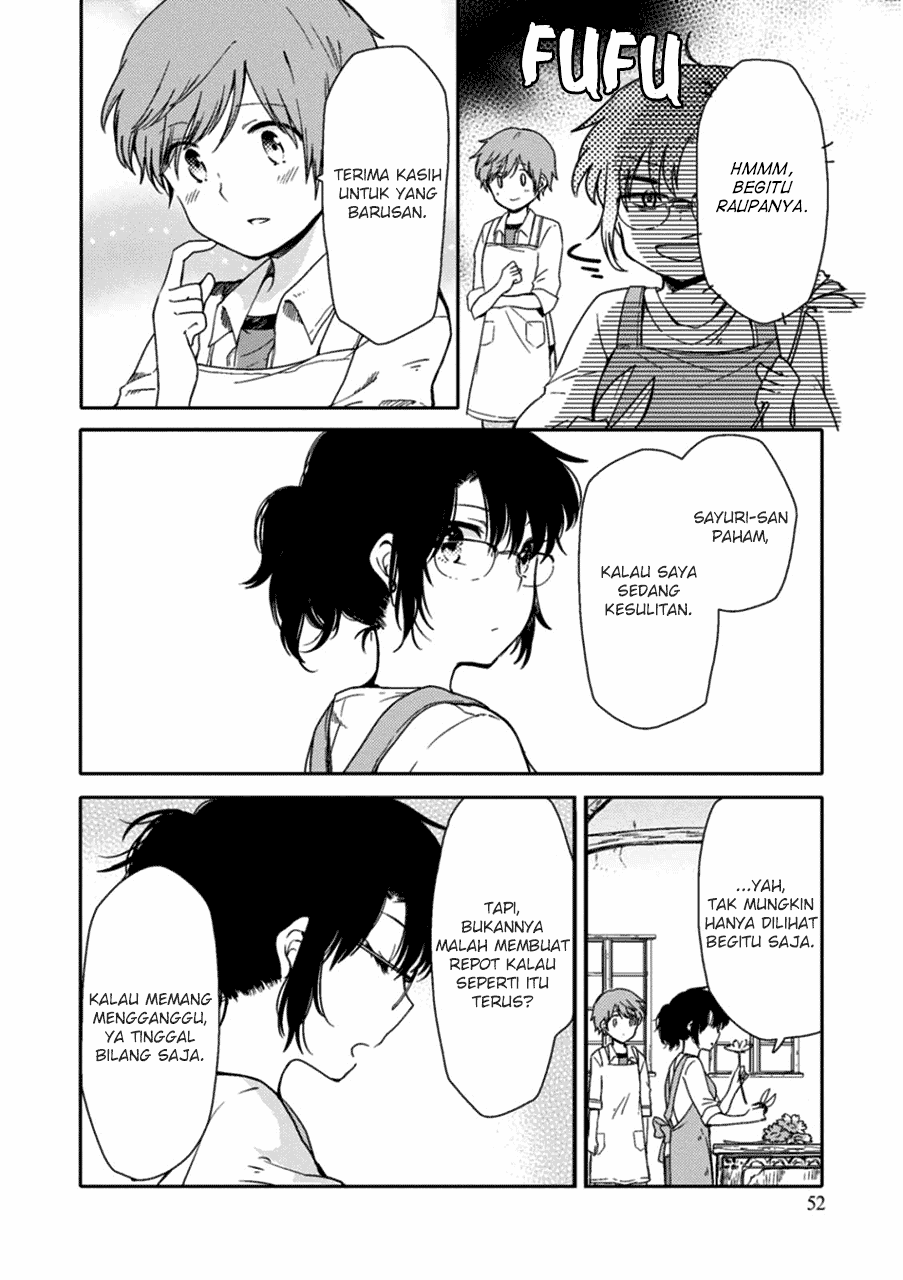 Chapter 2 - halaman 15