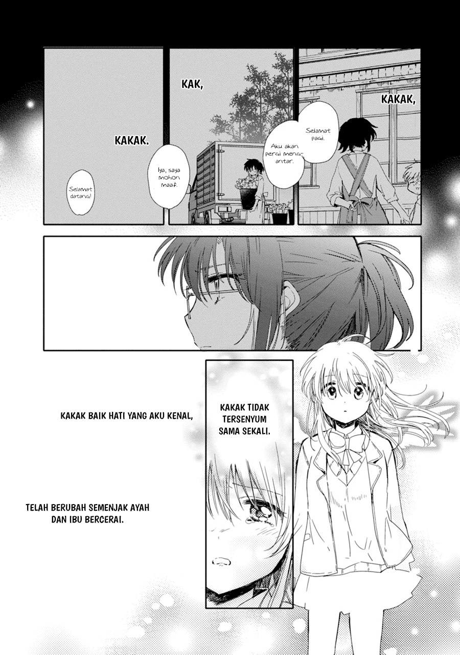 Chapter 21 - halaman 19