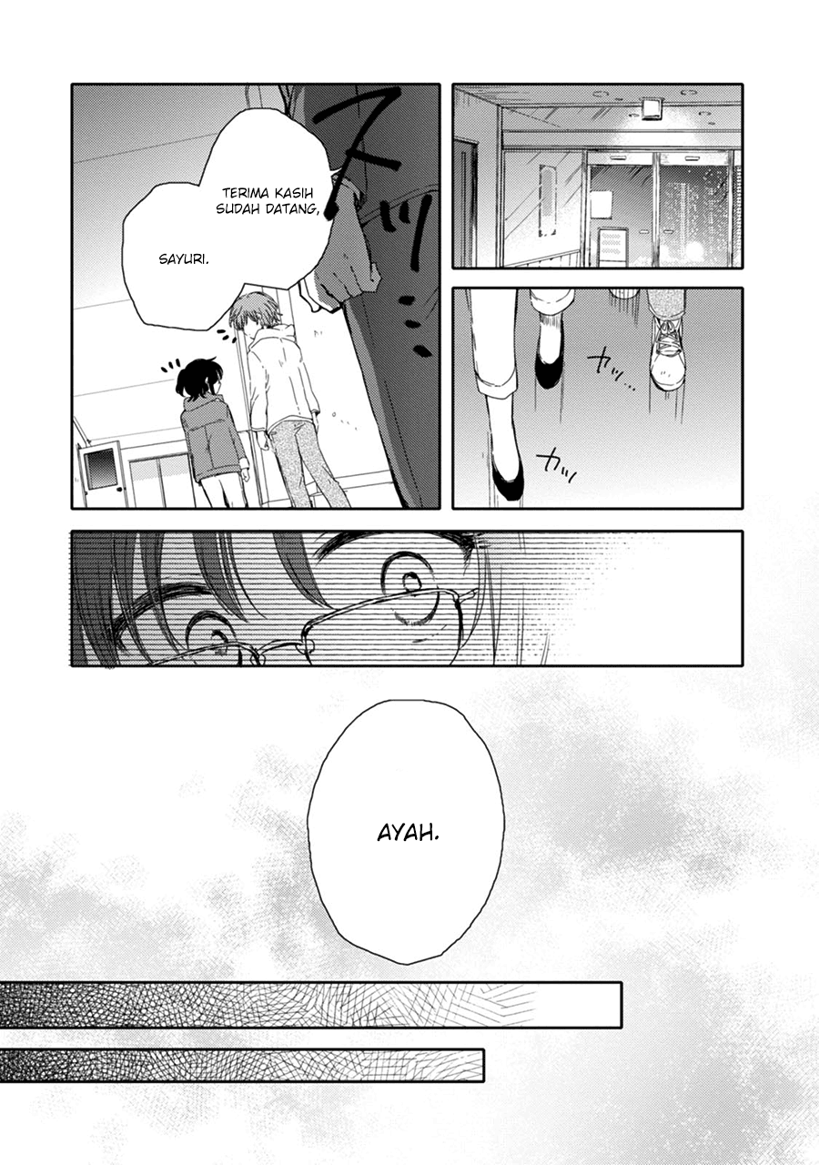 Chapter 21 - halaman 22