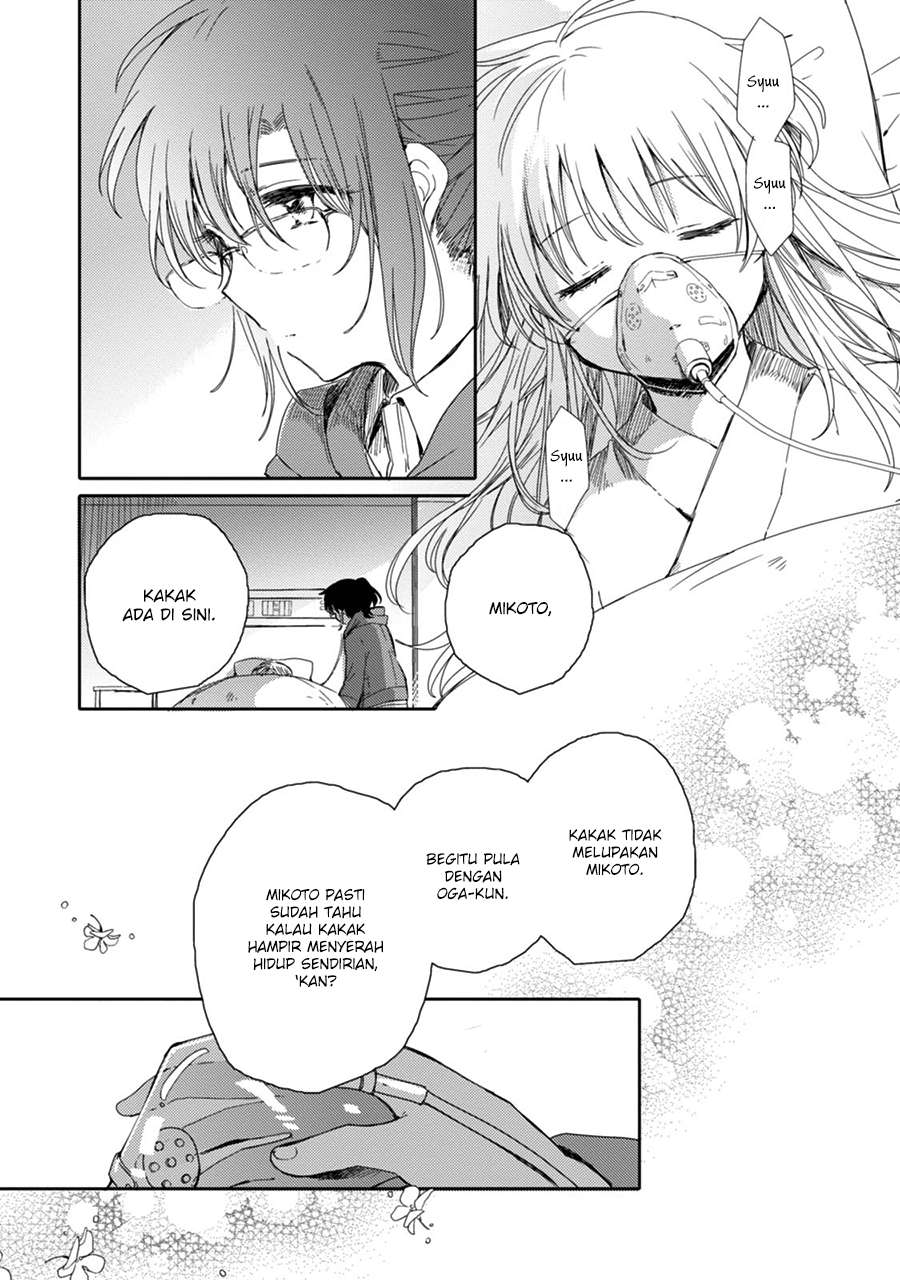 Chapter 21 - halaman 28