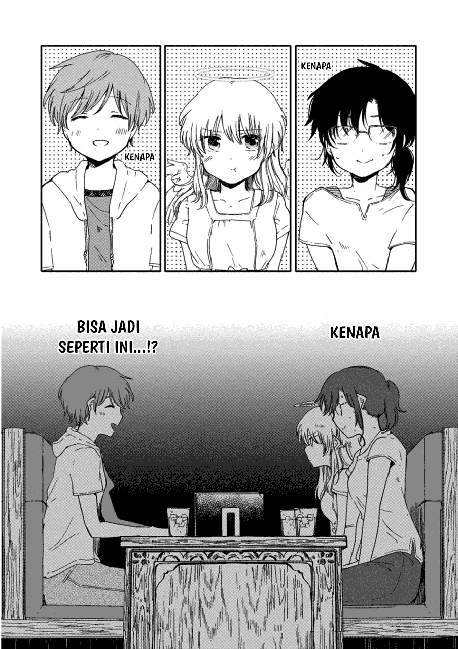 Chapter 3 - halaman 2