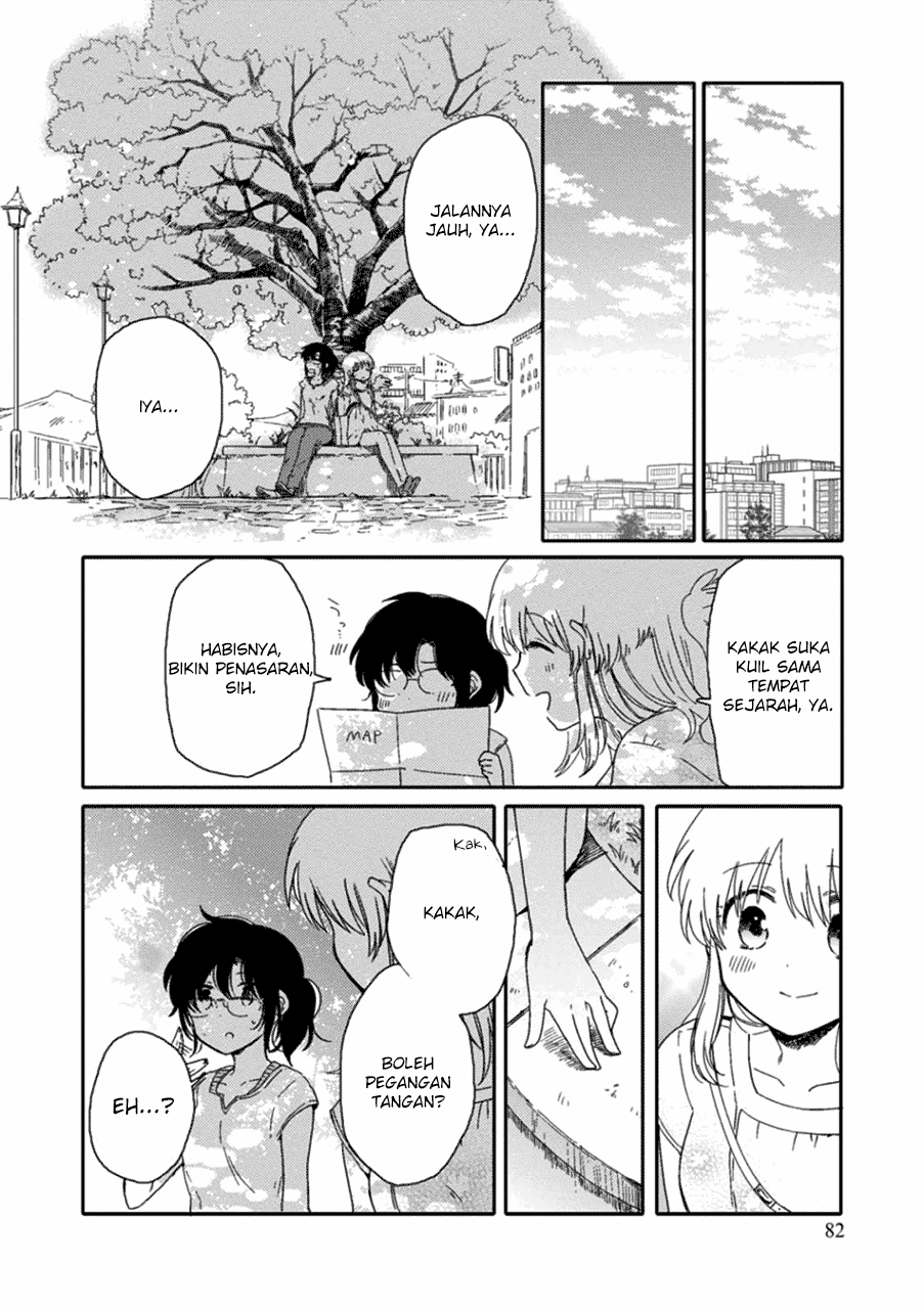 Chapter 3 - halaman 15