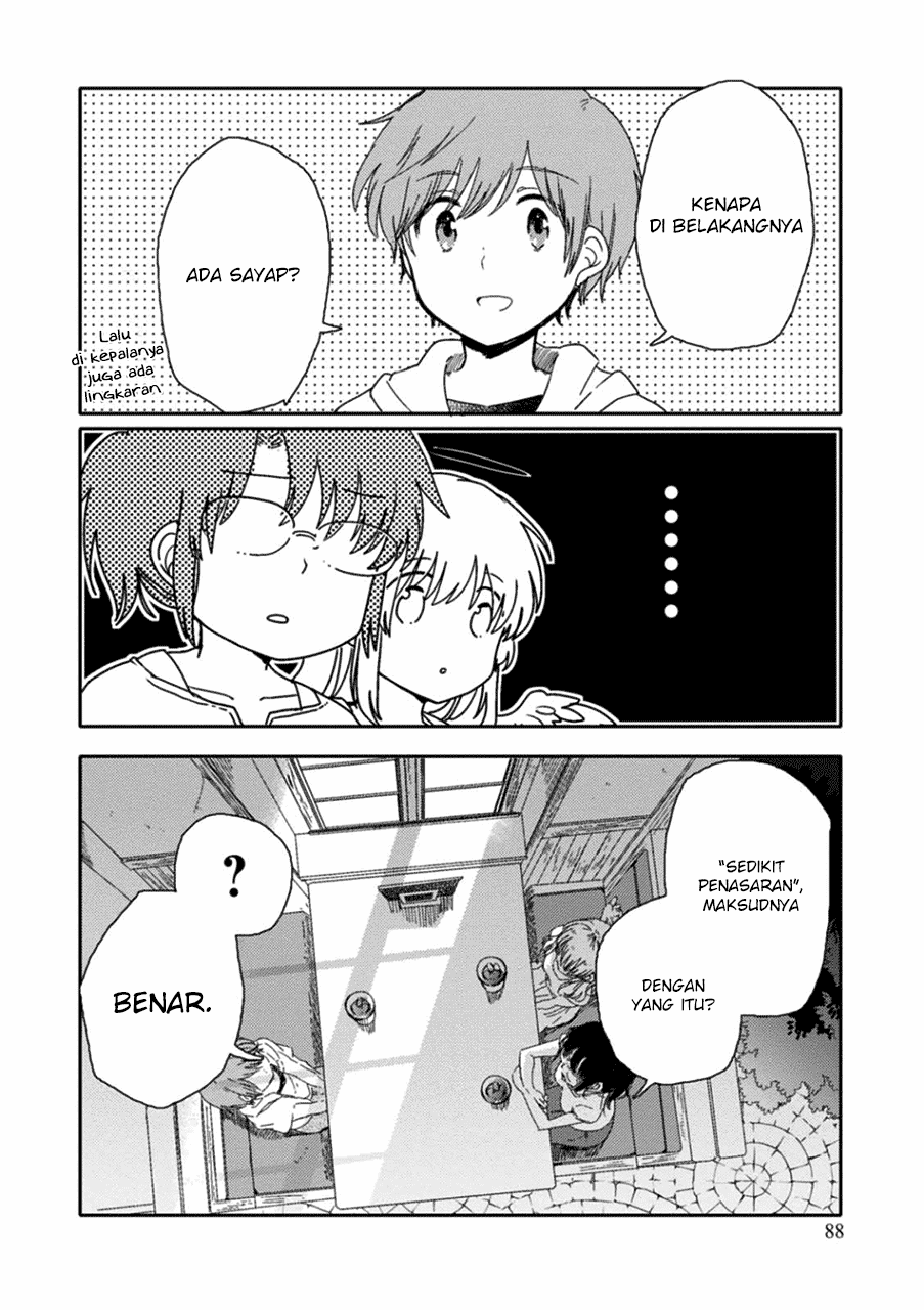 Chapter 3 - halaman 21