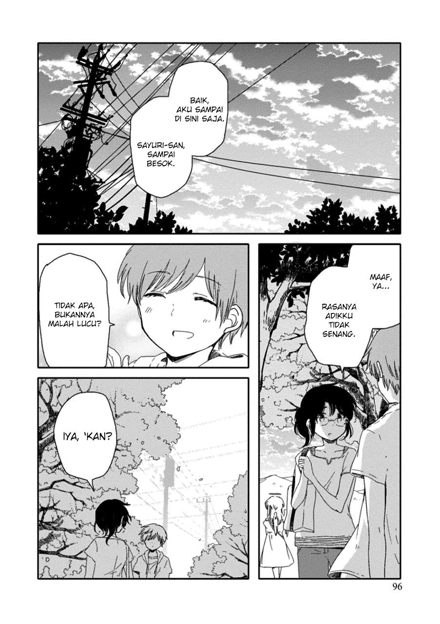 Chapter 3 - halaman 29