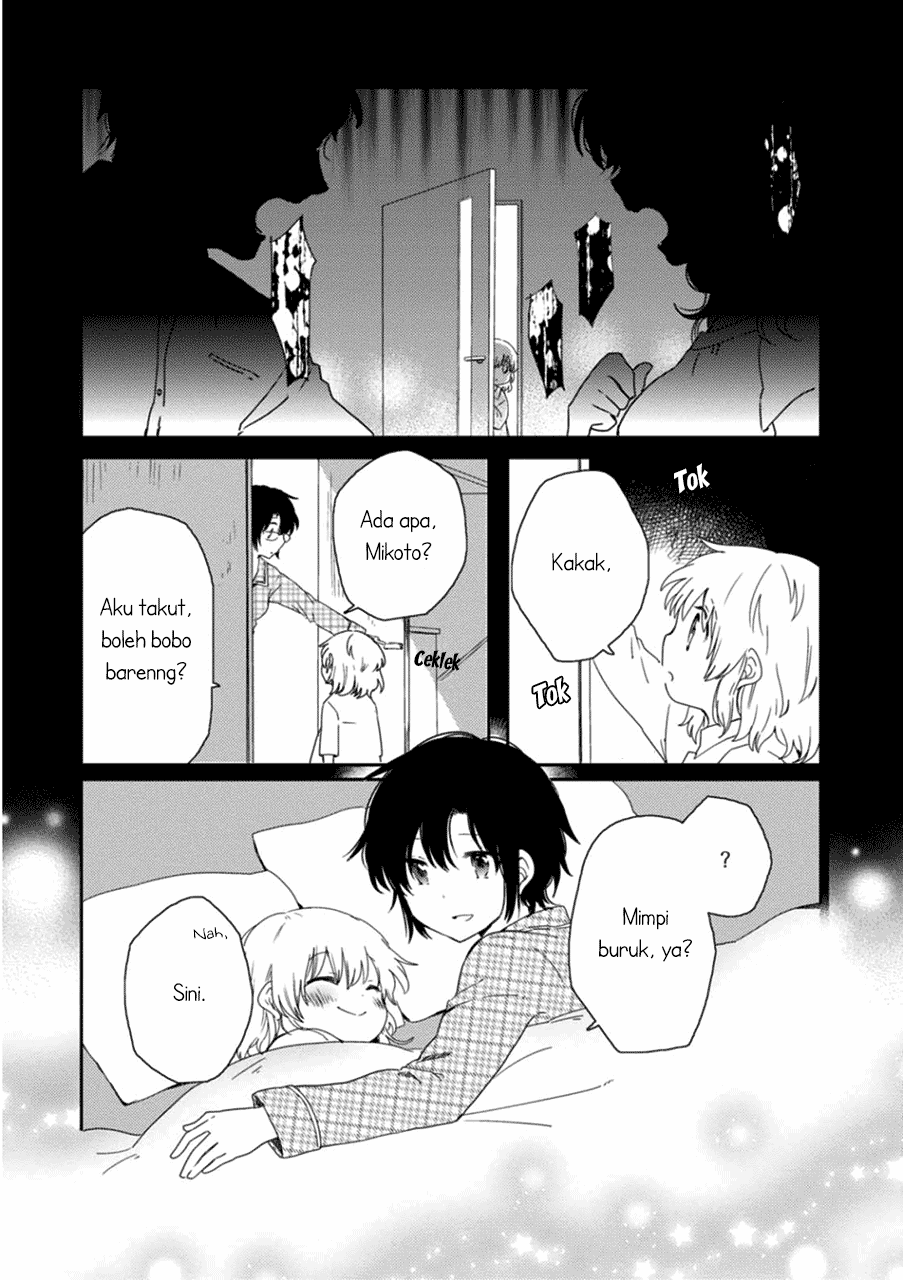 Chapter 4 - halaman 28