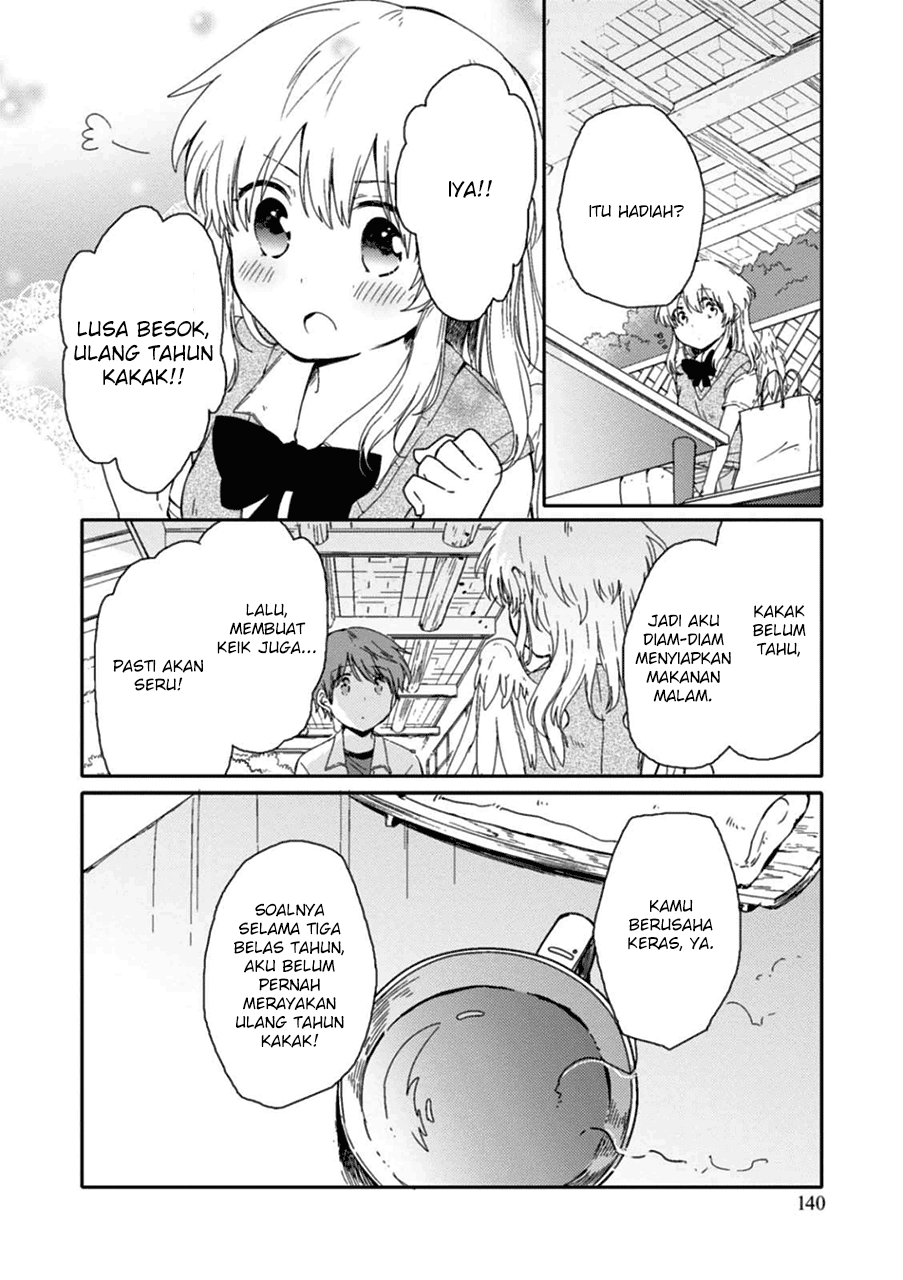 Chapter 5 - halaman 15