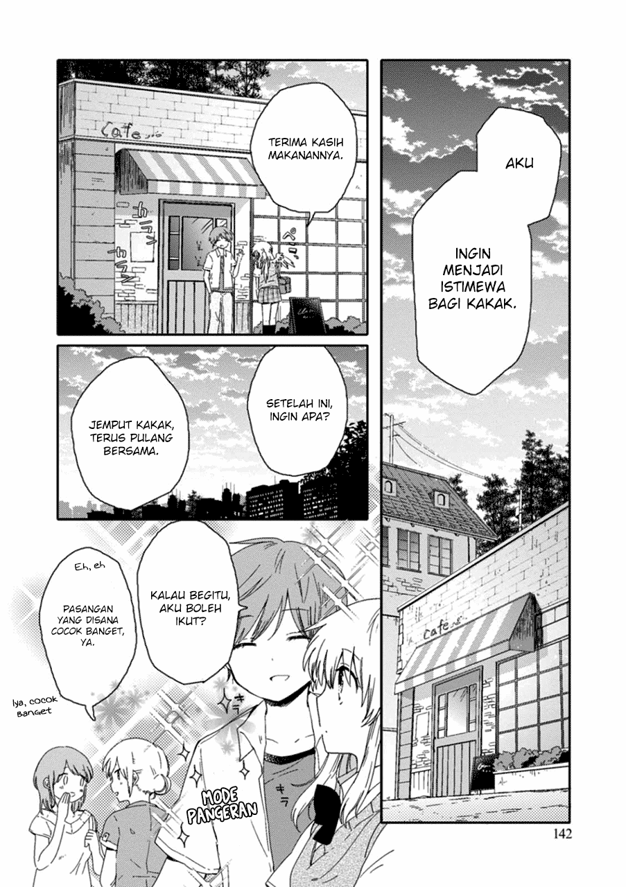 Chapter 5 - halaman 17