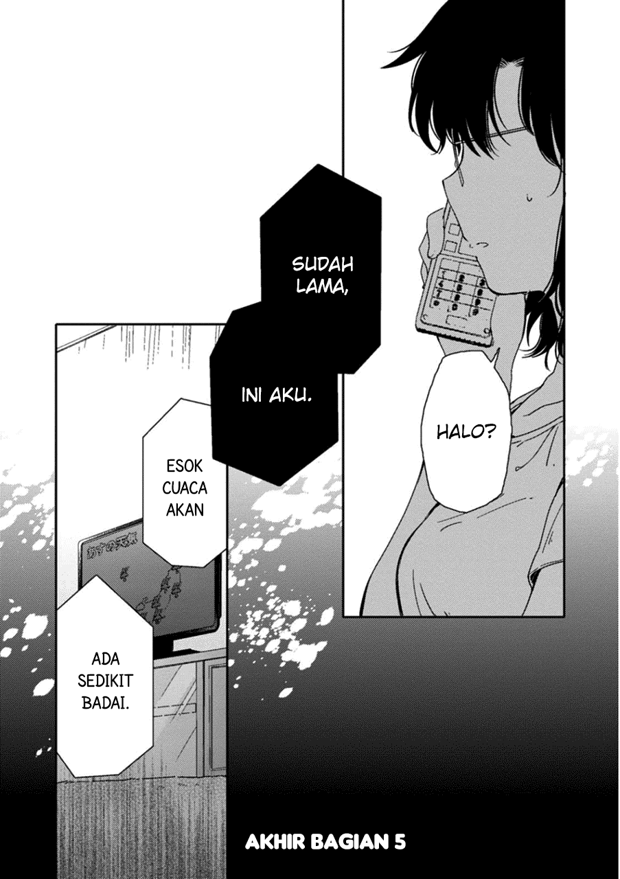 Chapter 5 - halaman 29