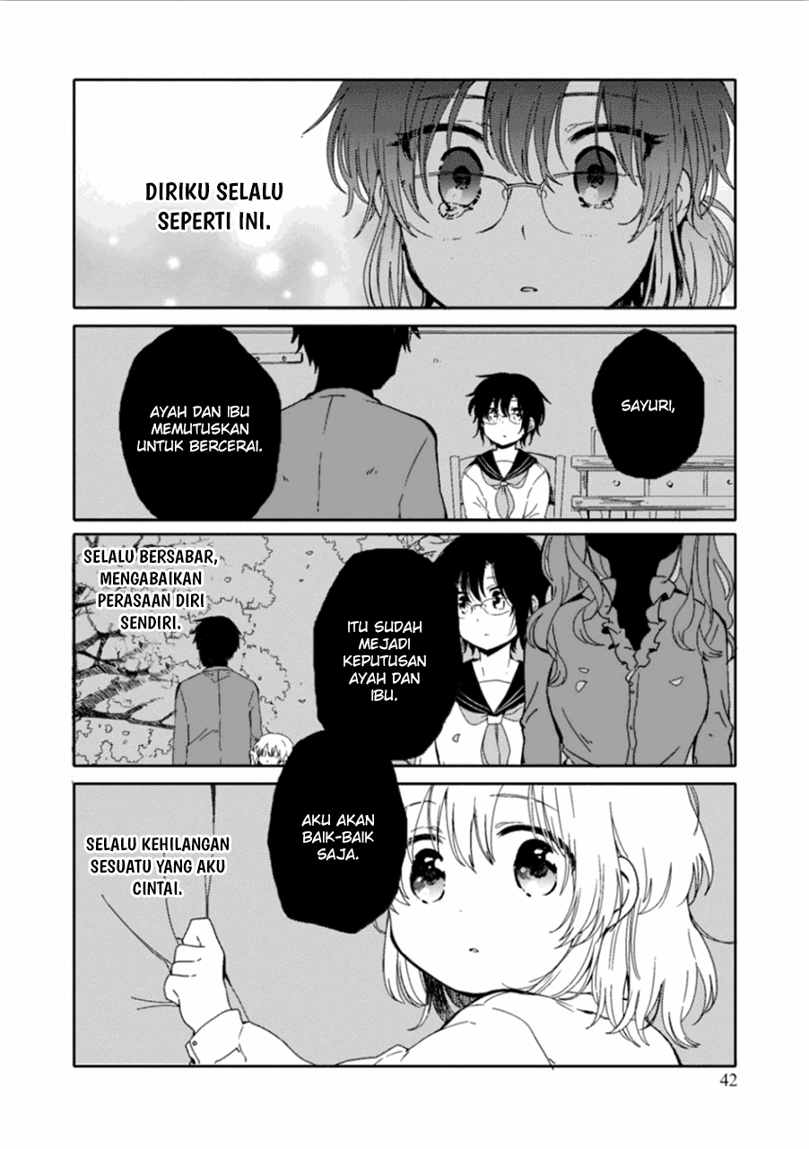 Chapter 7 - halaman 19