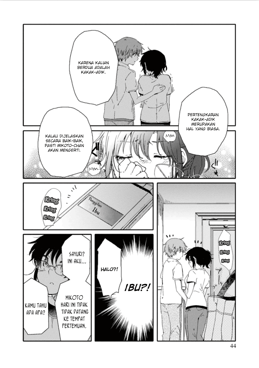Chapter 7 - halaman 21