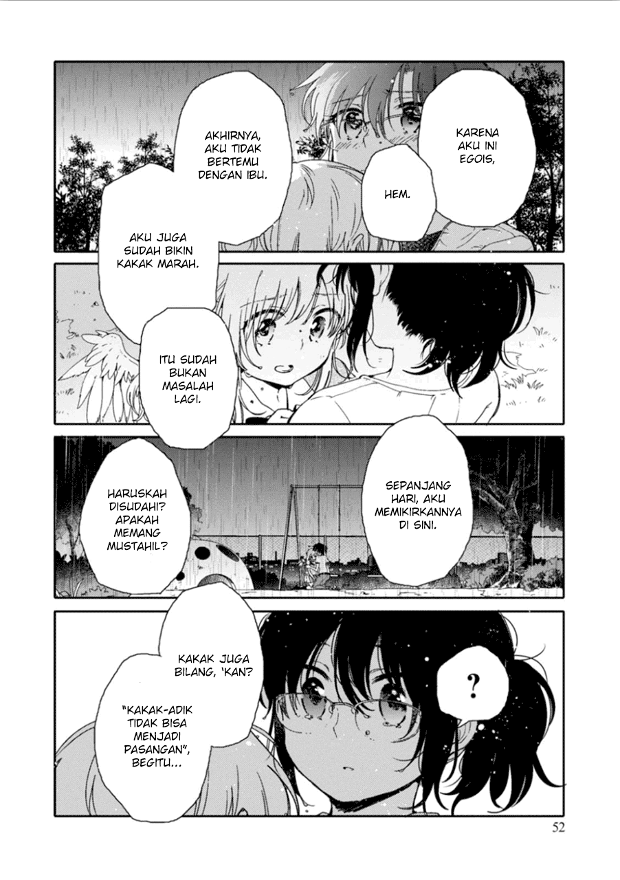 Chapter 7 - halaman 29