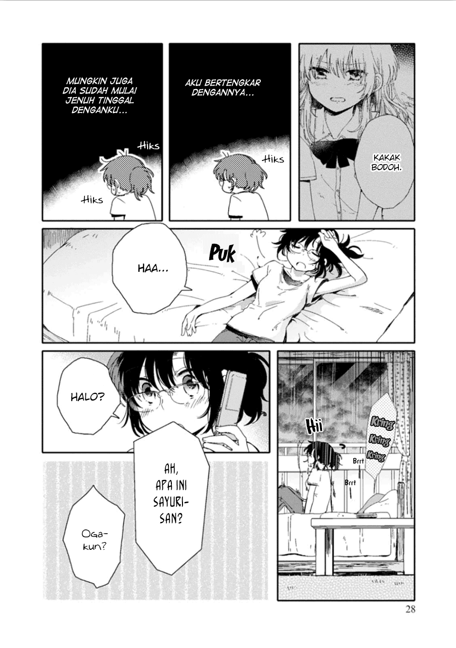 Chapter 7 - halaman 5