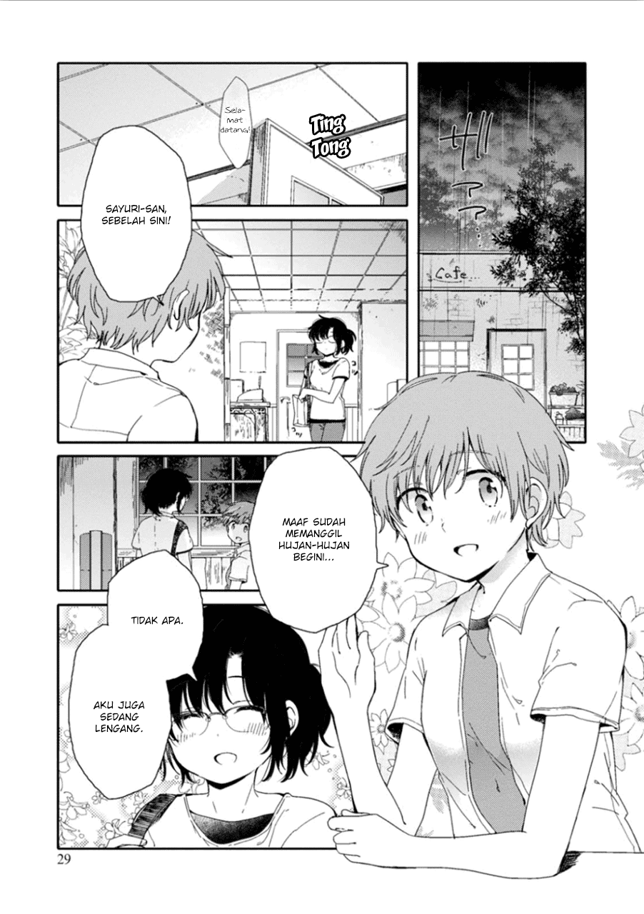 Chapter 7 - halaman 6