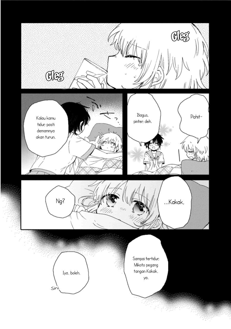 Chapter 8 - halaman 22