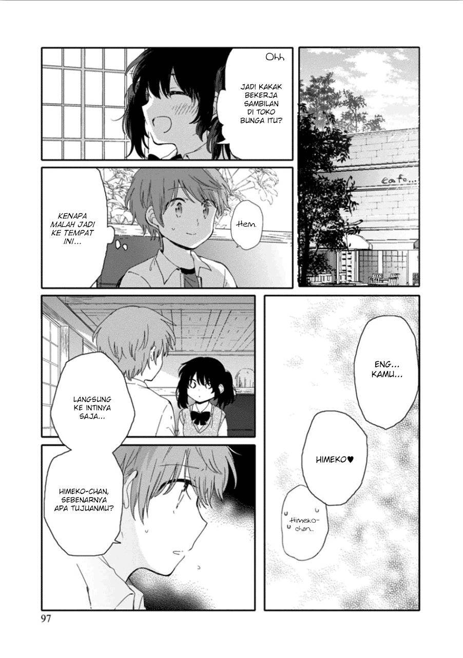 Chapter 9 - halaman 16