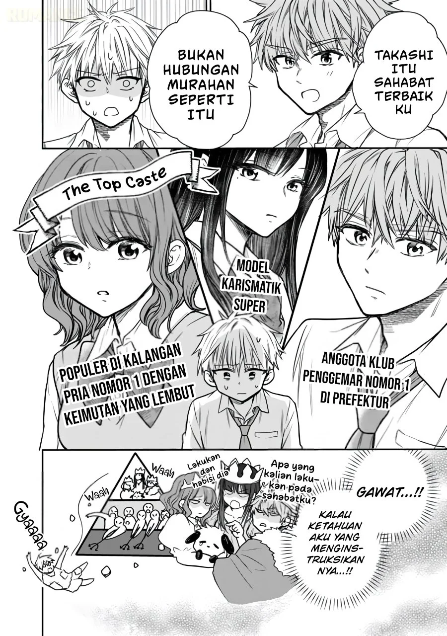 Chapter 10 - halaman 16