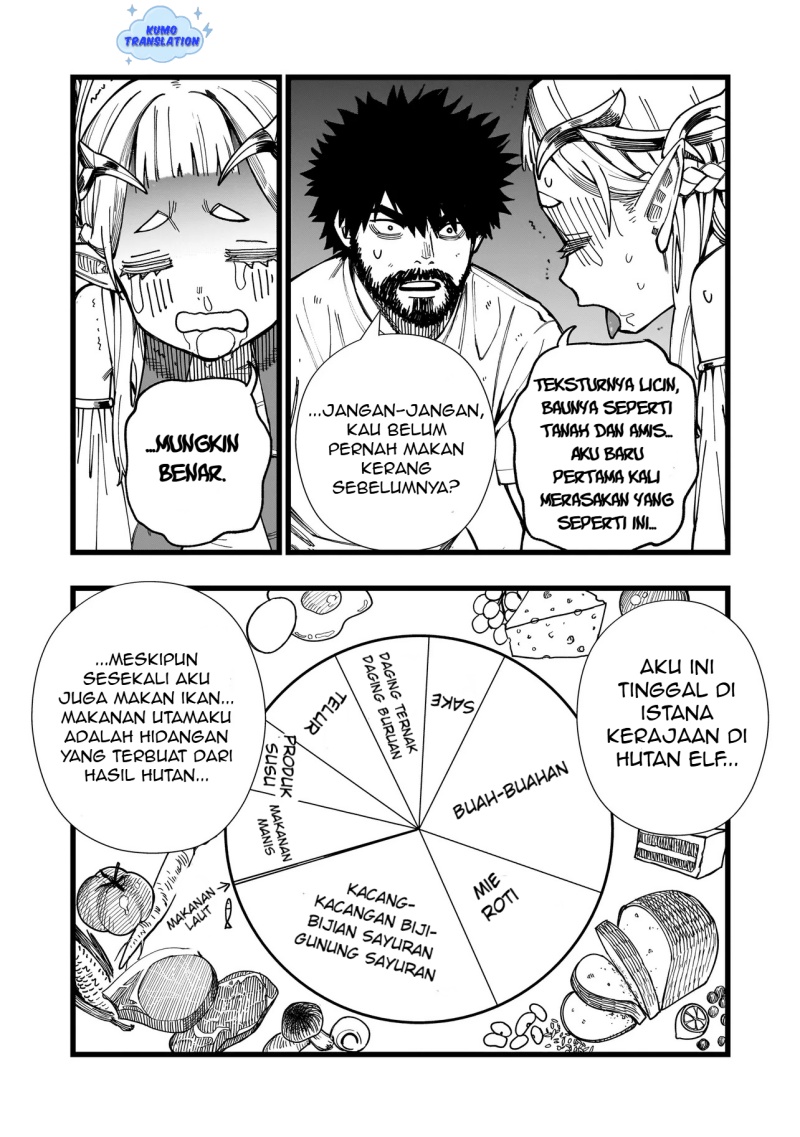 Chapter 4 - halaman 8