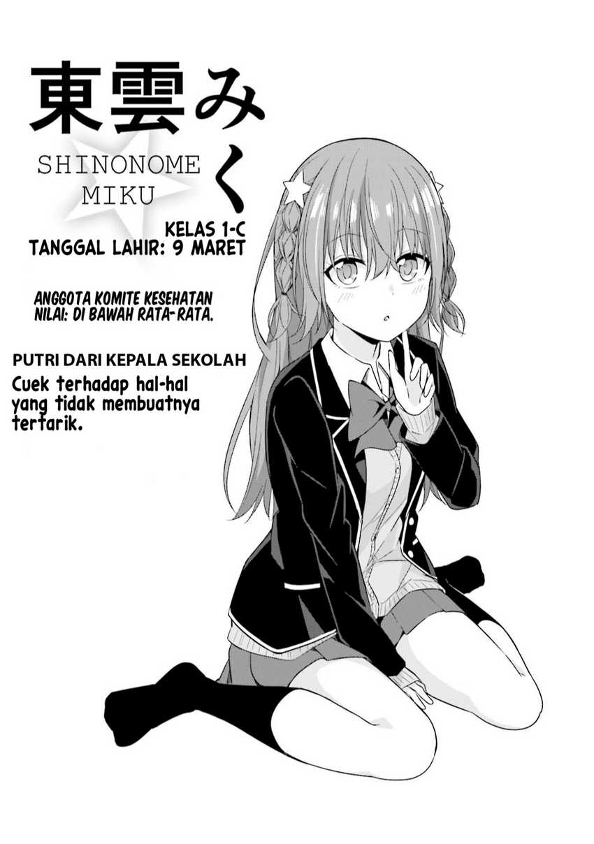 Chapter 4 - halaman 29