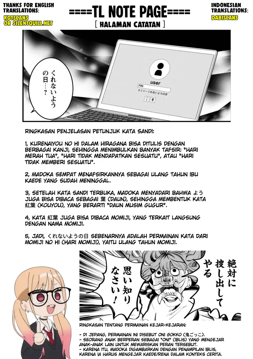 Chapter 12 - halaman 28