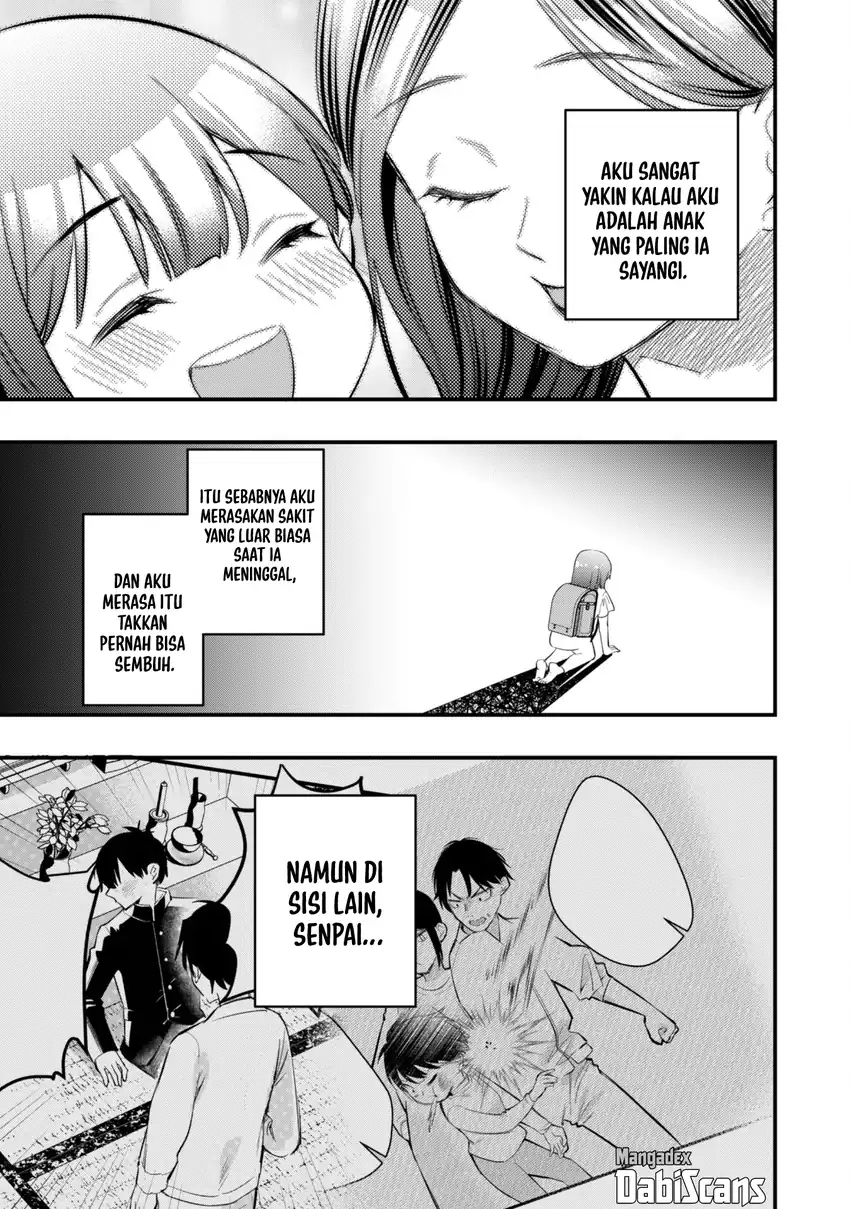 Chapter 8 - halaman 29
